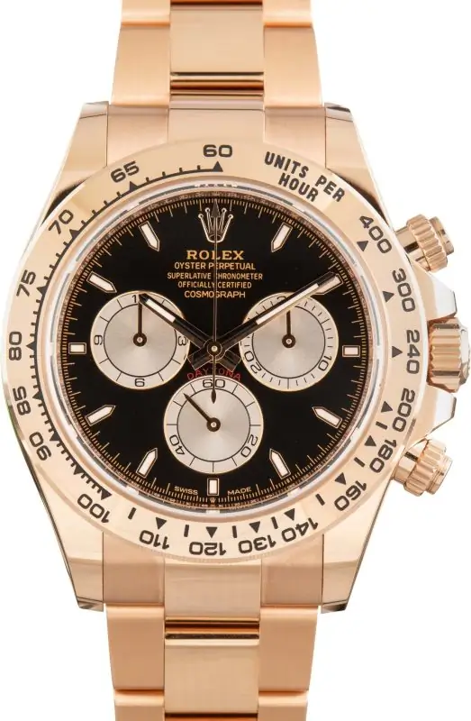 Cheapest Rolex Daytona 126505 Everose Gold Black Dial